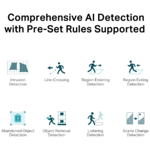 TP-LINK VIGI 5MP Full-Color Turret mrežna kamera (do 2880X1620 H.265+ 30fps) | E-specialisti.si