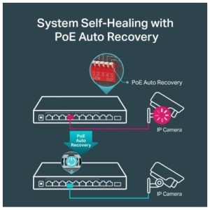 TP-LINK stikalo 10-port Gigabit 10/100/1000 TL-SG1210MP 8-Port PoE+