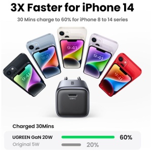 Ugreen Nexode 20W USB C Polnilnik GaN II PD 3.0