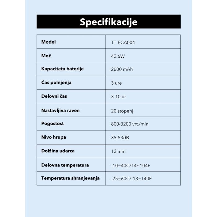 TaoTronics TT-PCA004 masažna pištola - slika 2