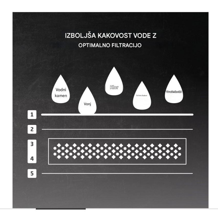 CASO Nadomestni filter (komplet 3 kosov) - slika 4