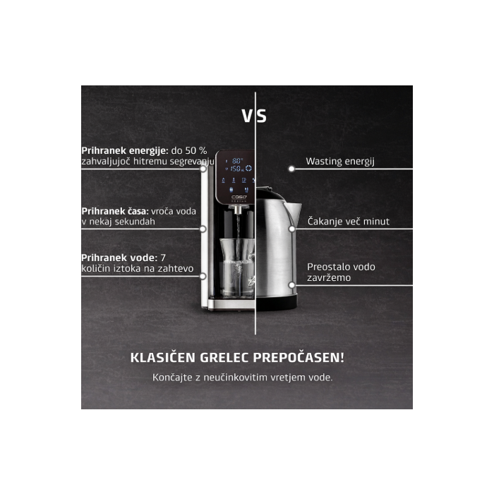 CASO HW660 grelnik za vodo - slika 3