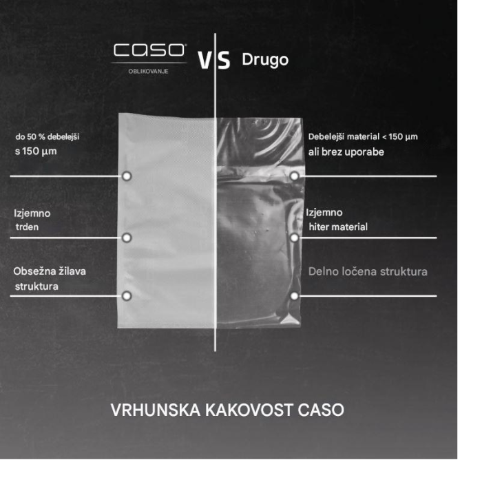 CASO komplet folij 5 16 × 23 cm, 20 × 30 cm, 30 × 40 cm - slika 4