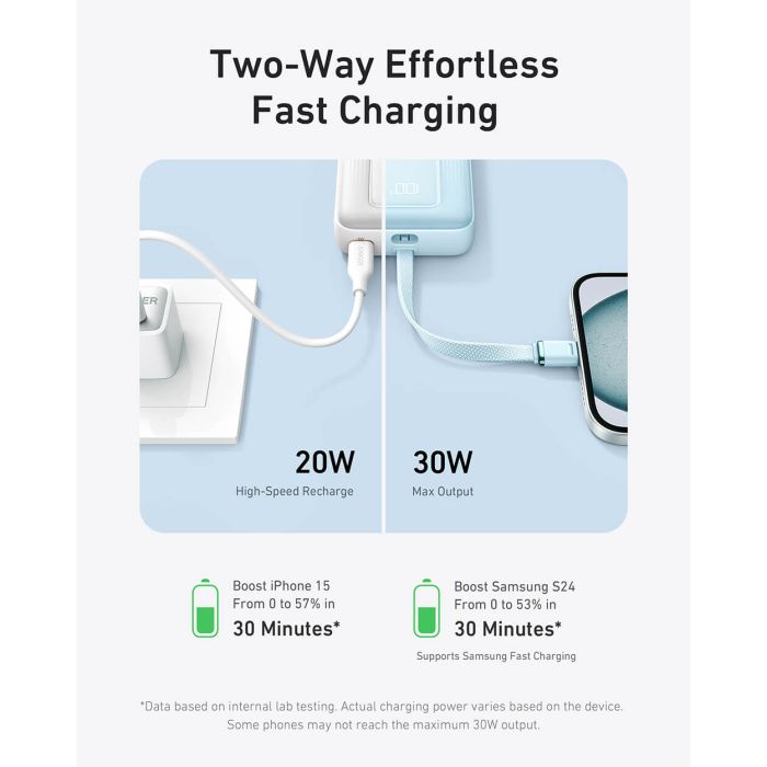 30W z vgrajenim kablom USB-C