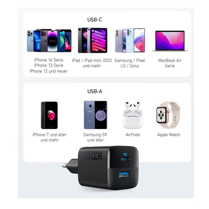 Anker polnilec 323 1xA 1xC 33W