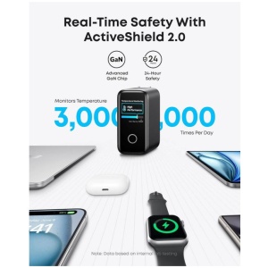 Anker 140W polnilec za prenosni računalnik