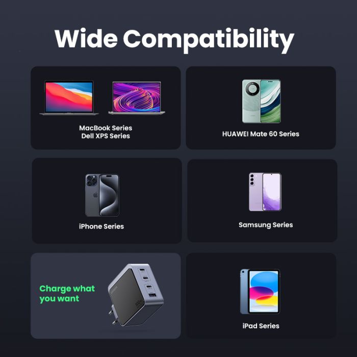 Ugreen Nexode S 100W 3x USB-C + 1x USB-A polnilec - slika 4