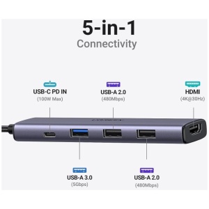 UGREEN 5v1 USB-C 4K HDMI