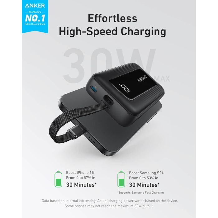 Anker Zolo Powerbank 10000 mAh