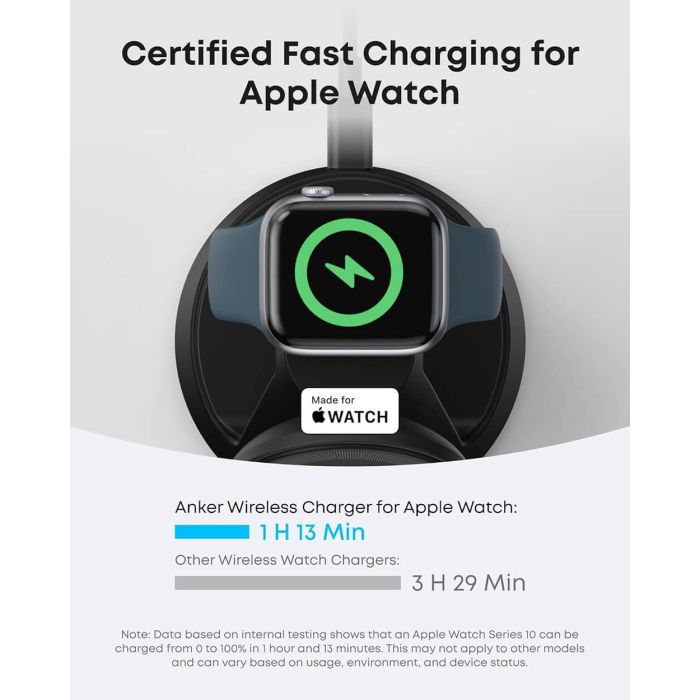 Anker MagGo brezžično polnilno stojalo 3v1