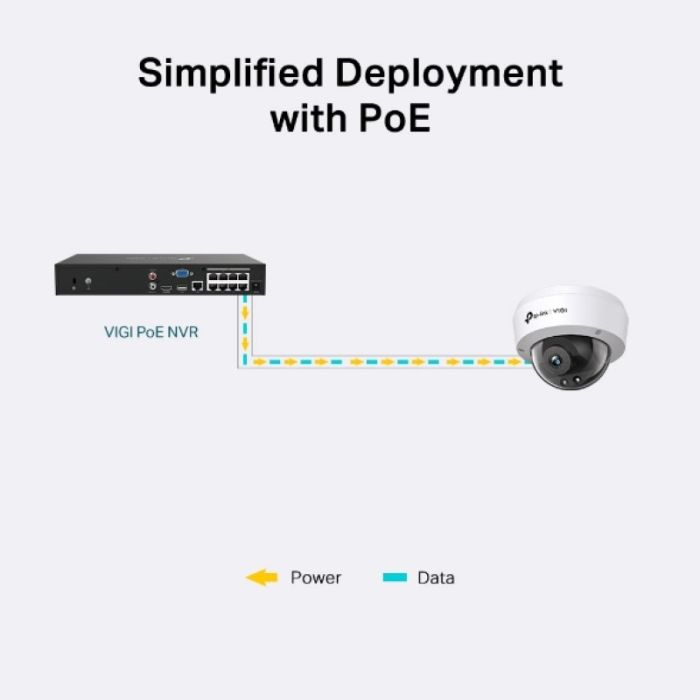 TP-LINK VIGI 2MP 2.8mm/4mm IR Dome mrežna kamera (do 1920x1080 30fps) - slika 3