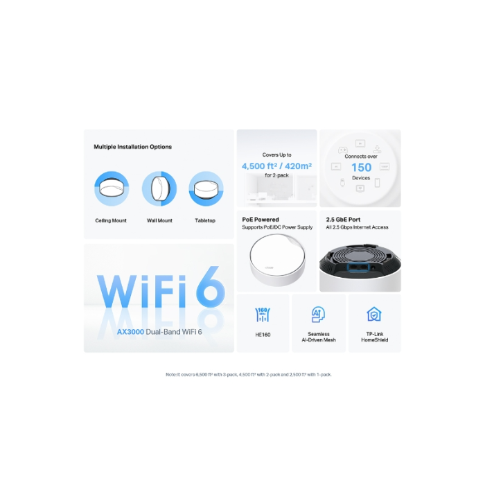 TP-Link Deco X50-PoE (2 pack) domači Mesh Wifi sistem - slika 3