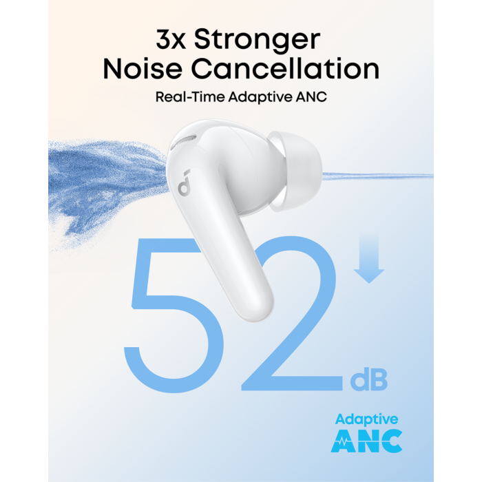Anker Soundcore R60i NC brezžične slušalke, bele - slika 3