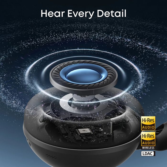 Anker Soundcore Space 2 naglavne Bluetooth slušalke, črne - slika 3