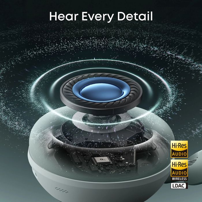 Anker Soundcore Space 2 naglavne Bluetooth slušalke, zelene - slika 3