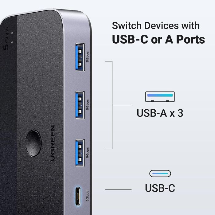 ki si delita naprave USB C & A