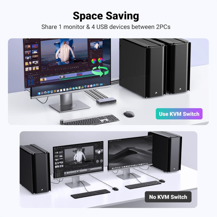 Ugreen USB 3.0 KVM stikalo za upravljanje 2 računalnikov - slika 4