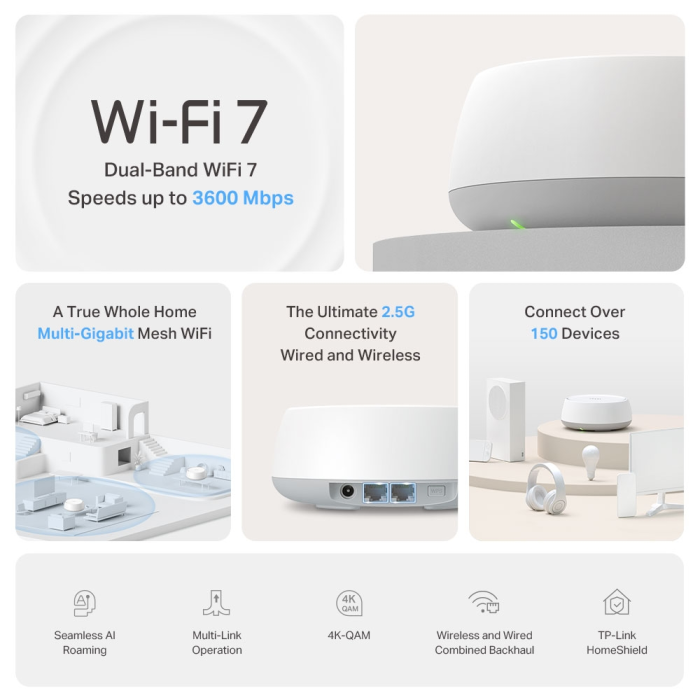TP-Link Deco BE25 Wi-Fi 7 BE3600 Mesh sistem (2 pack) - slika 3