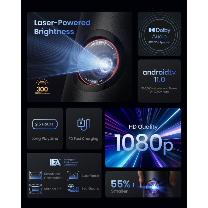 Anker Nebula Capsule 3 Laser prenosni projektor - slika 2