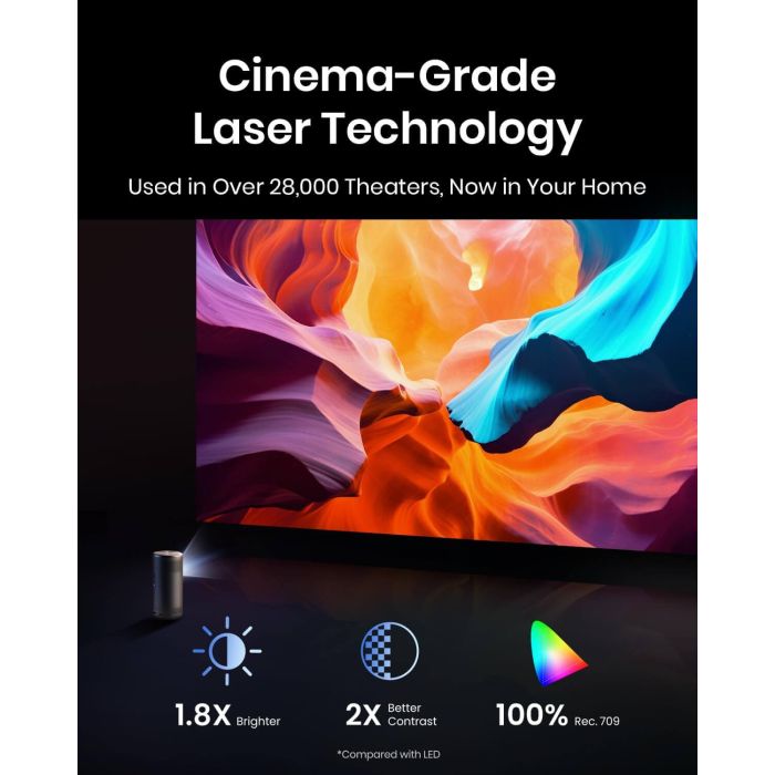 Anker Nebula Capsule 3 Laser prenosni projektor - slika 3
