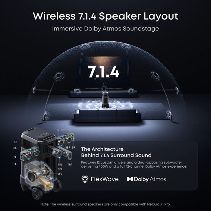 Soundcore Nebula X1 Pro prenosni projektor - slika 3