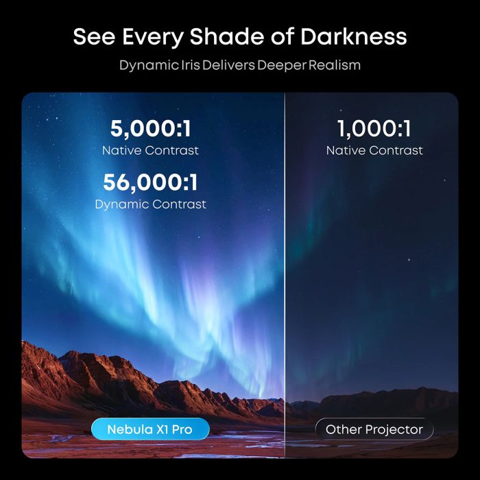 Soundcore Nebula X1 Pro prenosni projektor - slika 4