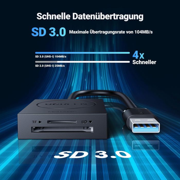 Ugreen USB 3.0 SD TF čitalec kartic - slika 4