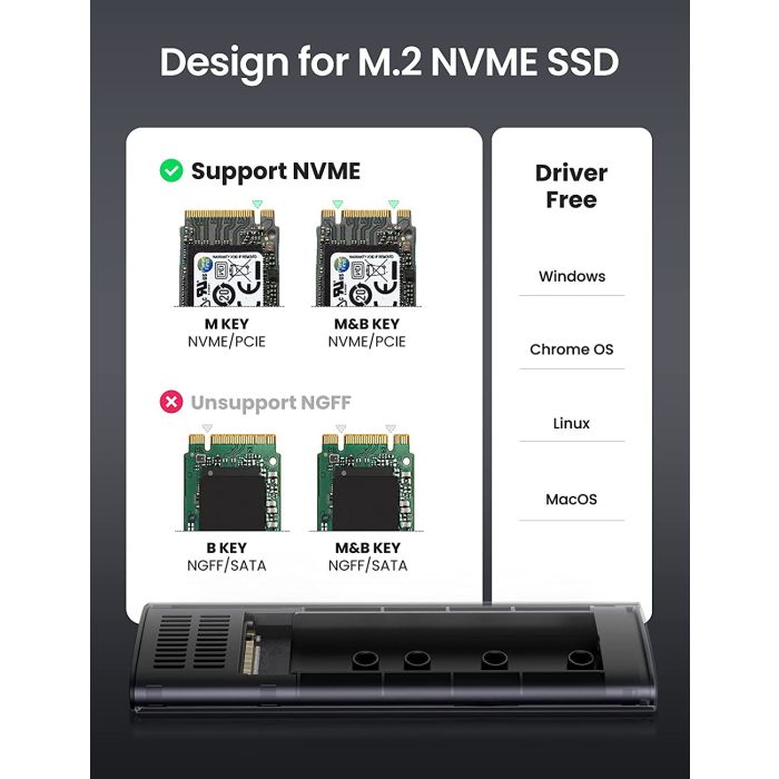 Ugreen M.2 NVMe SSD USB B-Key & M+B Key ohišje za disk - slika 4