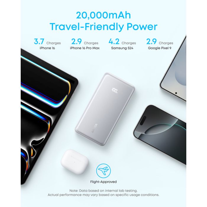 5W z vgrajenim USB-C kablom