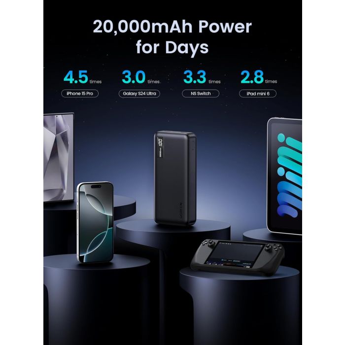 Ugreen 22.5W 20000mAh prenosna baterija - slika 3