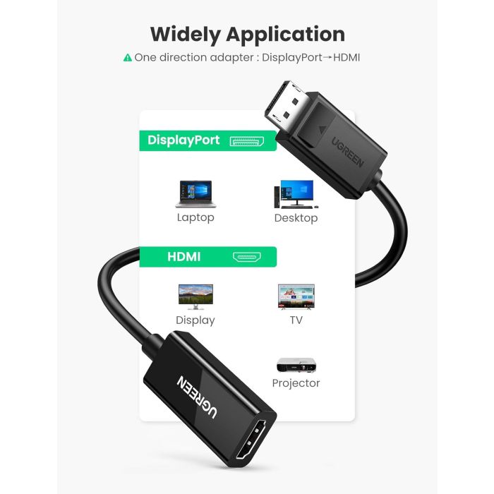 Ugreen DisplayPort v HDMI adapter 4K@60Hz - slika 2