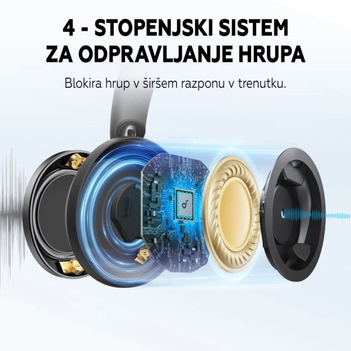 Anker Soundcore Space One Pro naglavne brezžične slušalke, črne - slika 4