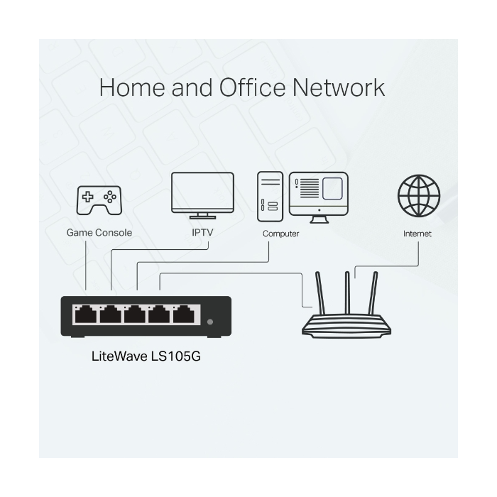 TP-LINK LS105G 5 port Gigabit mrežno stikalo / switch - slika 4
