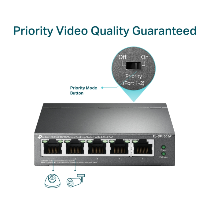TP-LINK TL-SF1005P 5-port 10/100Mbps stikalo z 4-Port PoE+ - slika 4