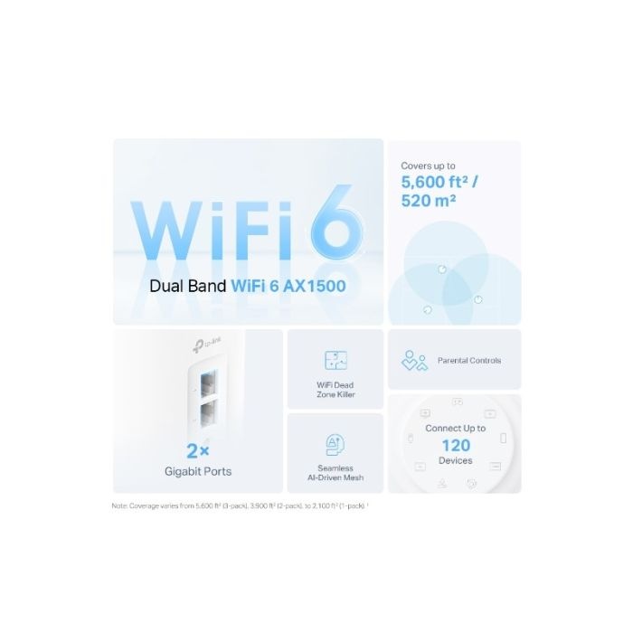 TP-Link Deco X10 (3 pack) domači Mesh Wifi sistem - slika 4