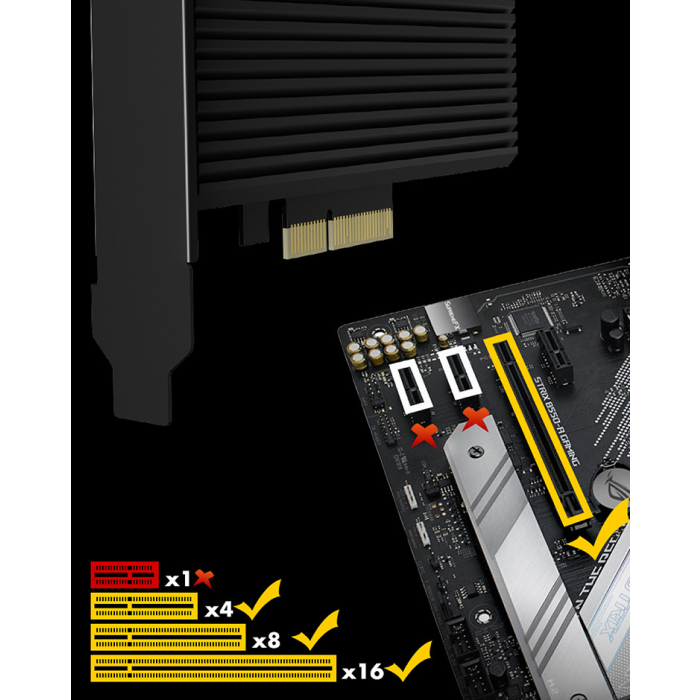 Icybox konverter za M.2 NVMe SSD na PCIe x4 slot - slika 3