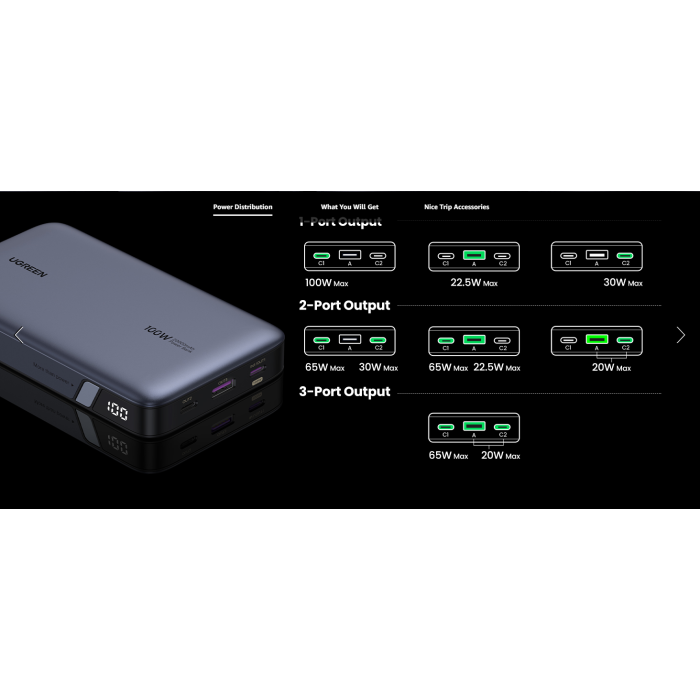 Ugreen 100W 20000mAh Prenosna baterija za prenosni računalnik s tremi vrati - slika 2