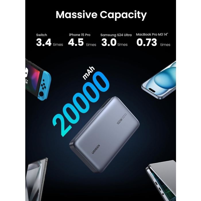 Ugreen 100W 20000mAh Prenosna baterija za prenosni računalnik s tremi vrati - slika 4