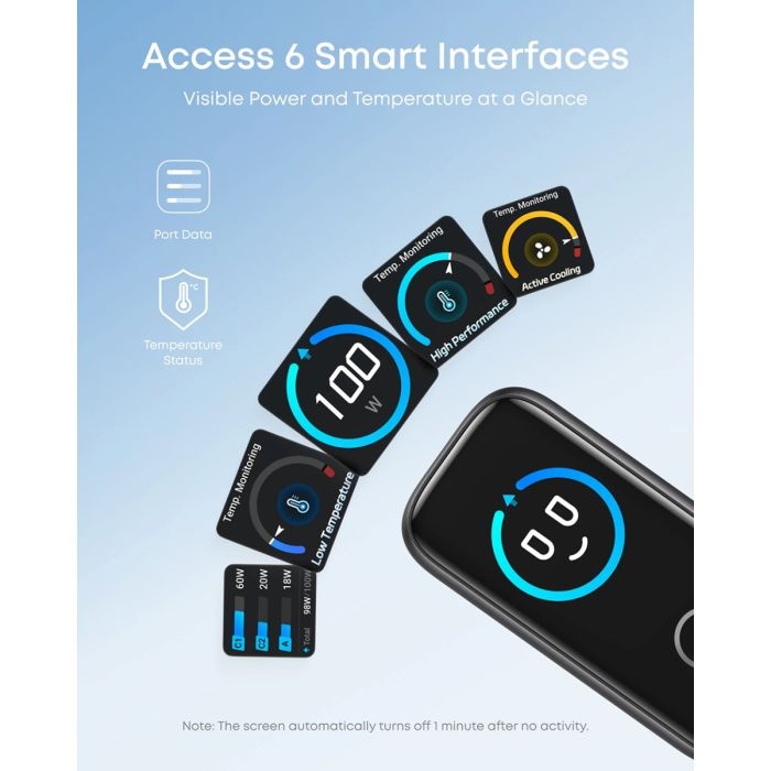Anker 100W GaN Smart Display 3-portni polnilec, srebrn - slika 3
