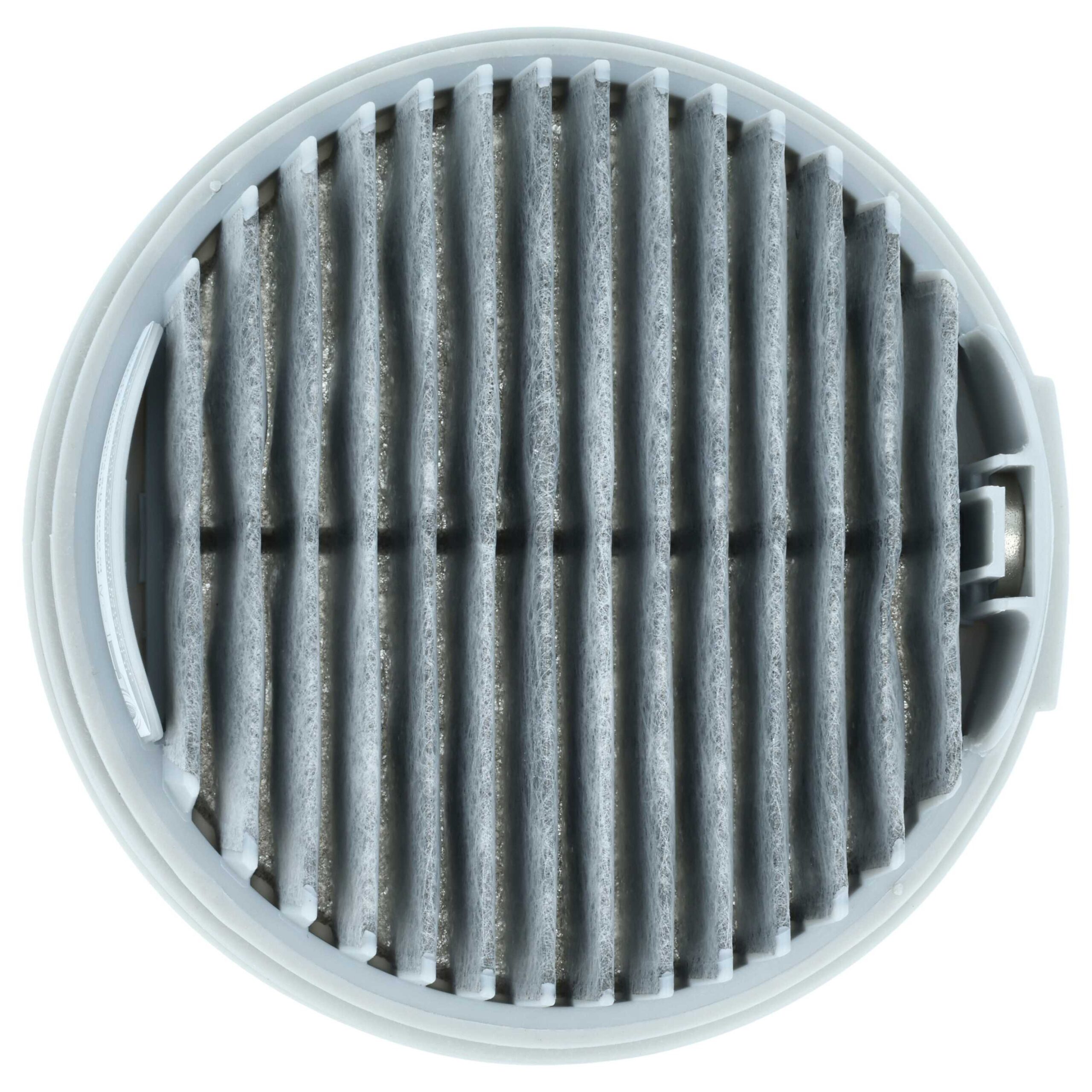 HEPA filter za Xiaomi Roidmi F8 Storm Pro / S2 / X30 - slika 4