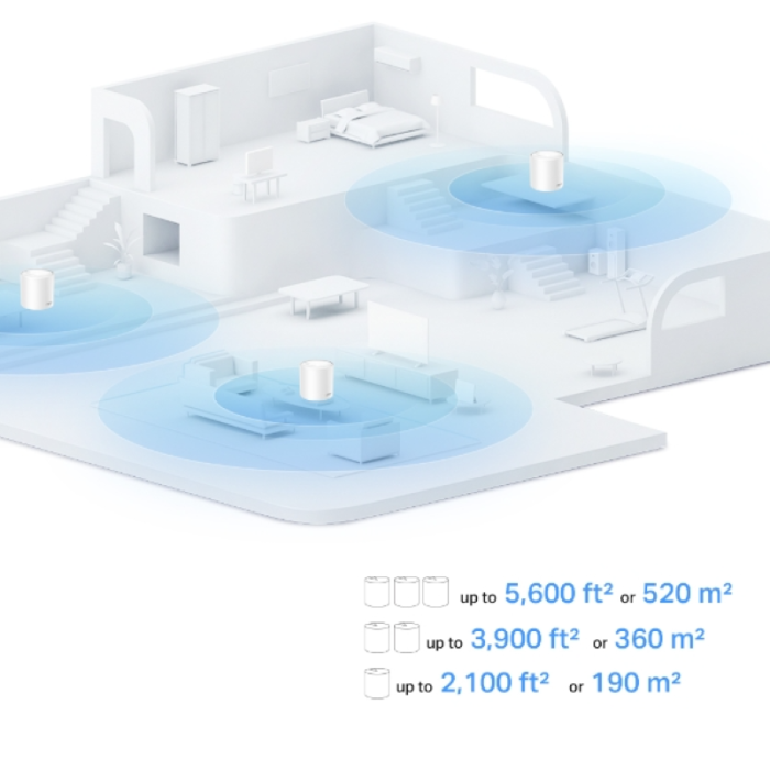 TP-LINK Deco X10 (2 pack) domači Mesh Wifi sistem - slika 2