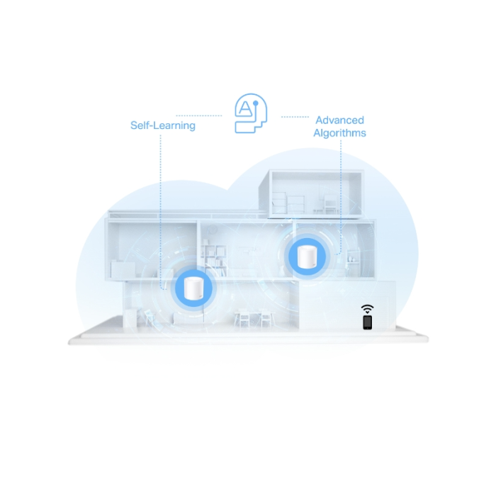 TP-LINK Deco X10 (1 pack) domači Mesh Wifi sistem - slika 3
