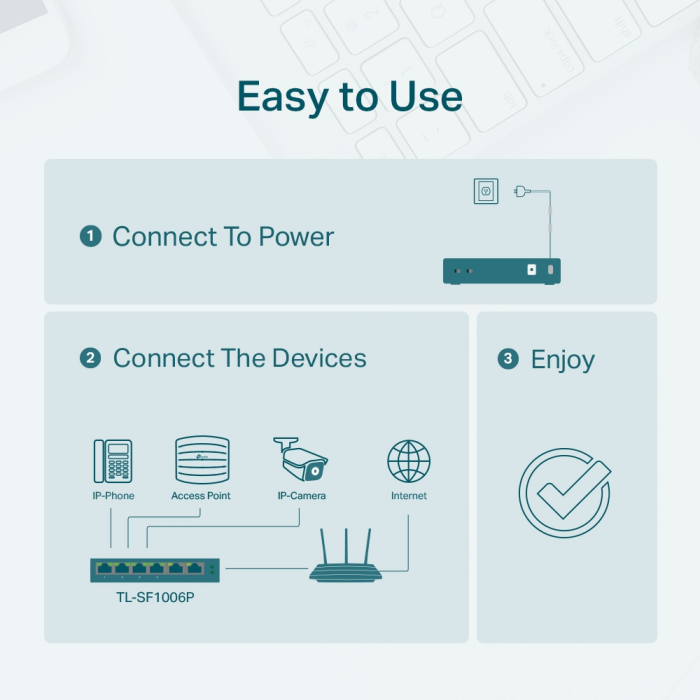 TP-LINK TL-SF1006P 6-port 10/100Mbps stikalo z 4-Port PoE+ - slika 3