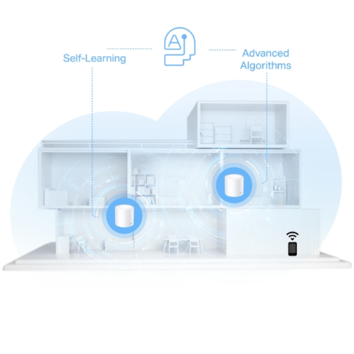 TP-LINK Deco X10 (2 pack) domači Mesh Wifi sistem - slika 4