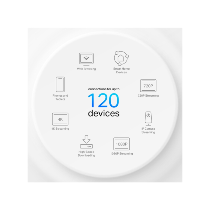 TP-LINK Deco X10 (1 pack) domači Mesh Wifi sistem - slika 4