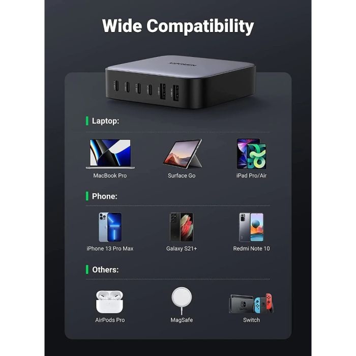 Ugreen 2x USB-A in 4x USB-C 200W GaN II hitri polnilec - box - slika 3