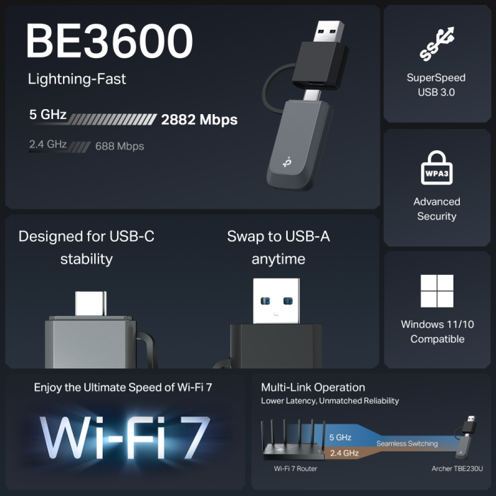 TP-LINK Archer TBE230U BE3600 dual-band Wi-Fi 7 Mini USB mrežni adapter - slika 3