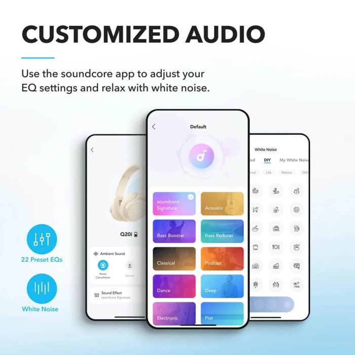 Anker Soundcore Q20i naglavne bluetooth slušalke, bele - slika 4