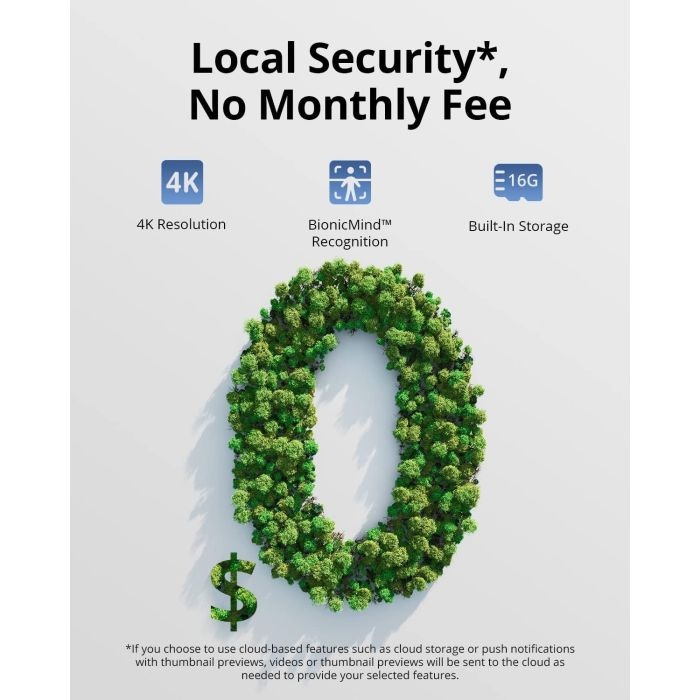 Eufy Security S380 HomeBase 3 - slika 4