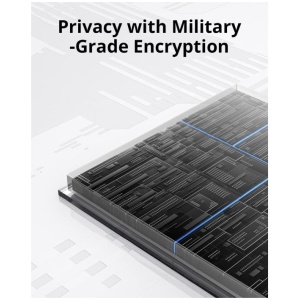 Eufy Security S380 HomeBase 3 | E-specialisti.si
